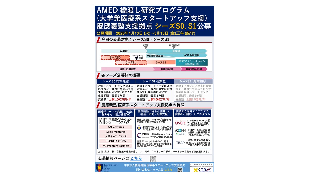 お知らせ記事一覧 | 医療系ベンチャー・トータルサポートオフィス：MEDISO